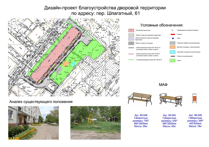 Презентация проекта благоустройства территории