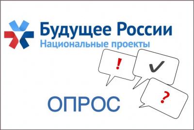 Что знают горожане о национальных проектах, которые реализуются в Орловской области?